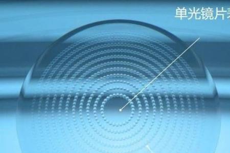 星趣控上的加工膜怎么擦拭