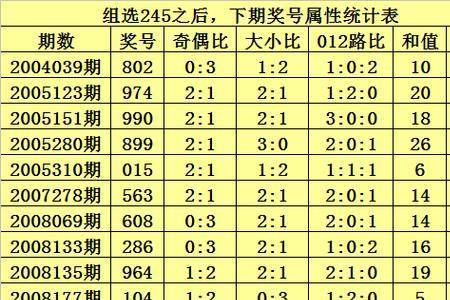 1千万分钟是多少年