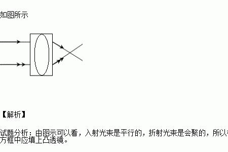 光线能射多远