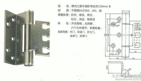 铸铝门三维合页怎么调节