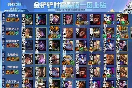 s75强袭炮手转职给谁最好