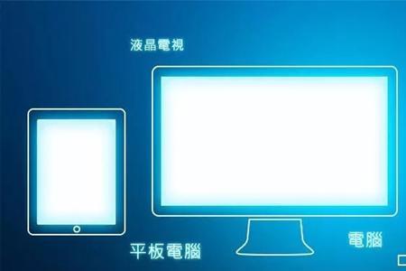 防蓝光电视是什么意思
