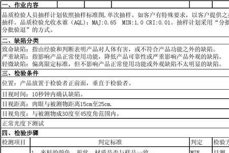 maj判定标准