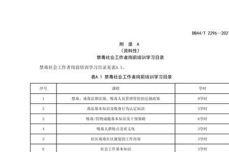上海社工面试通过率