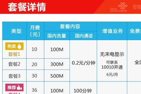 河南联通靓号协议期是多长时间