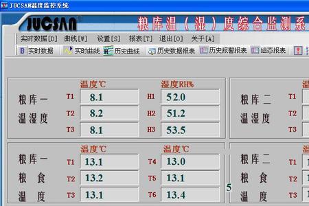 常温常湿条件具体是什么