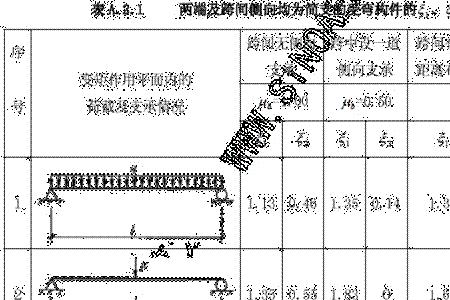 房梁怎么算立方