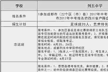 中考报名号有规律吗