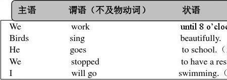 attempt有被动吗