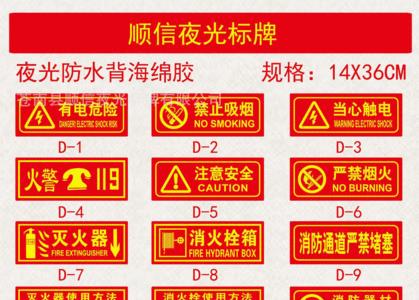 厂房安全通道标志怎么贴