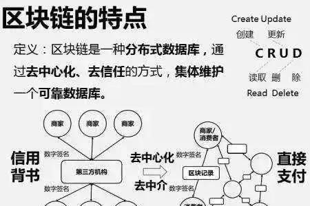 优瑞供应链是干嘛的