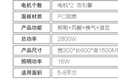 浴霸开关额定功率怎么选