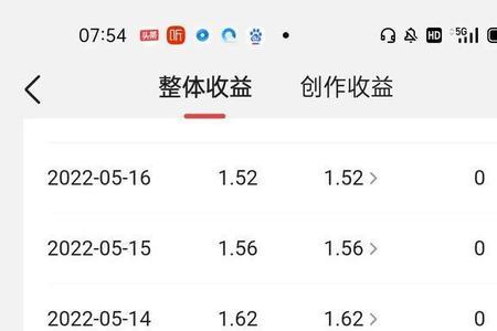 头条90万粉丝有多少收益