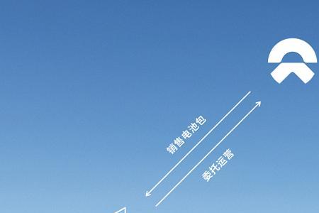 蔚来守卫模式是什么意思