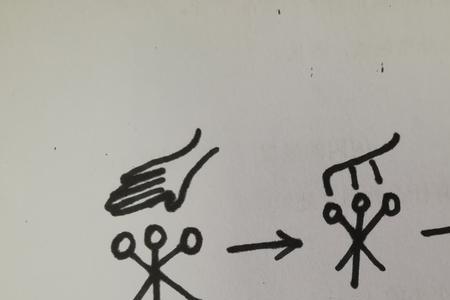 闲的象形字
