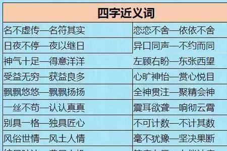 词穷理绝反义词