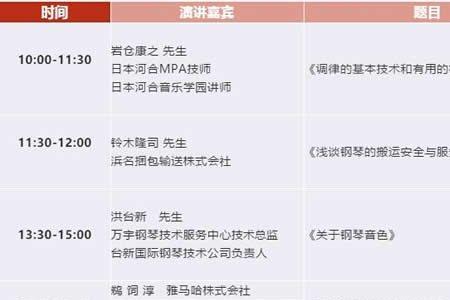欧若拉季新乐器什么时候上线