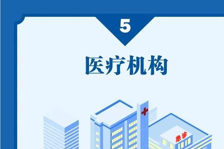 个体诊所申请条件