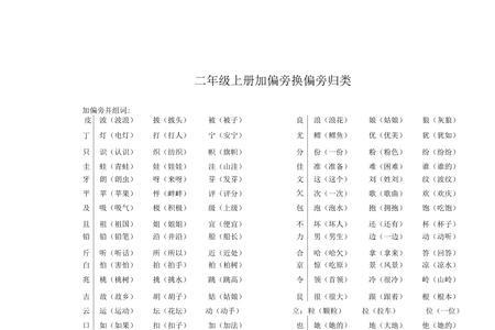 帕可以换什么偏旁