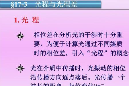 光程差的三种计算方法