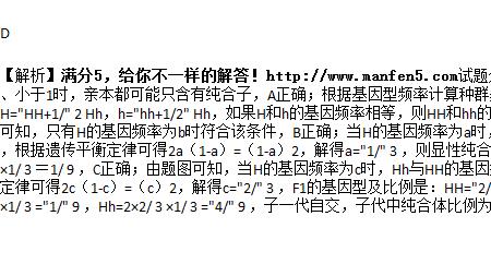 对现的意思