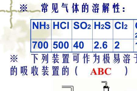 浓硫酸会和氨气反应吗