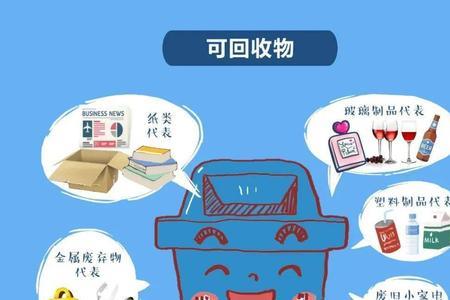垃圾分类补贴标准