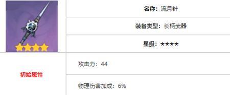 赛诺白樱枪用什么圣遗物