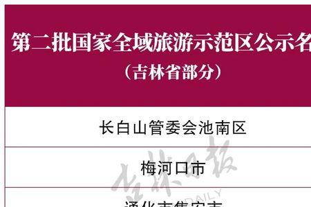 省级全域旅游示范区标准