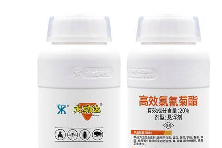 氯氰菊酯浓度