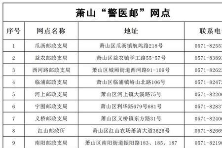 萧山驾驶证体检地点