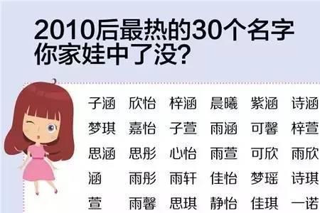 童字取名寓意是什么
