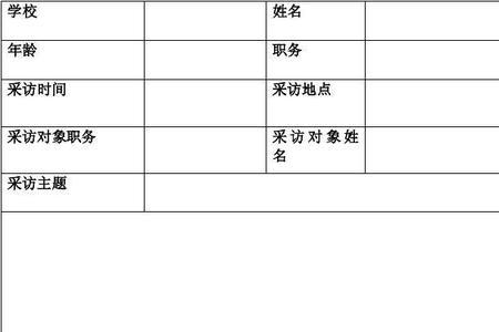 小记者自荐理由怎么写