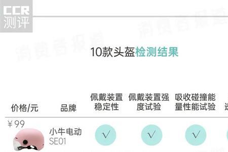 aish头盔怎么样