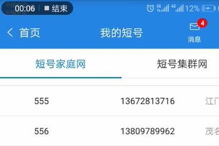 医院短号是什么