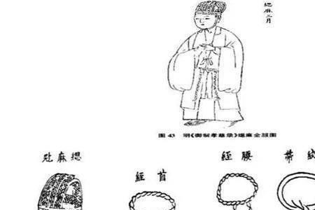 没出五服的同门是什么意思
