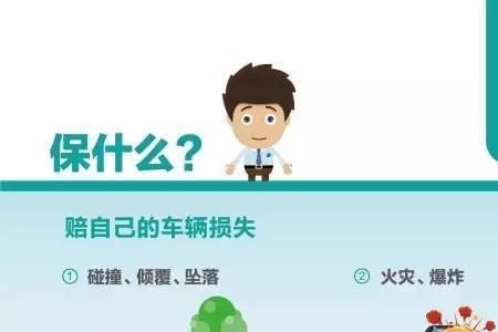 平安出行险基础版和驾乘险区别