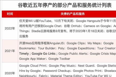 雷伯特恩儿童海盐水说明书
