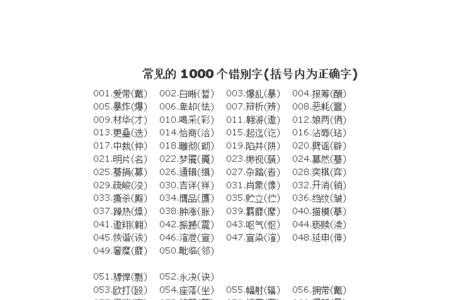 一个字可以分解成多少个字