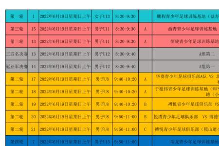 2022足协杯赛程表