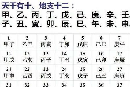 1915年纪年法