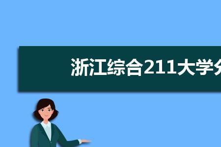 温州医科大学是985还是211