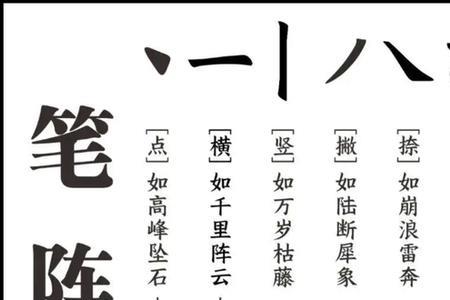 北京话不靠昔谱什么意思