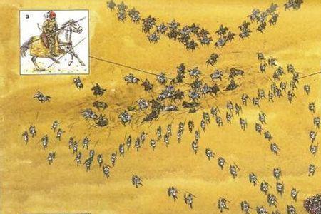 什么是散兵线