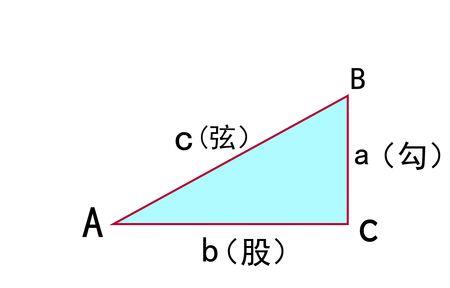勾股定理口诀