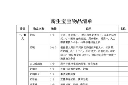 去医院婴儿必备用品清单