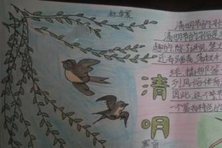 清明节俗的中心内容是