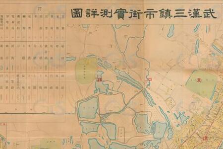 1936年武汉人口