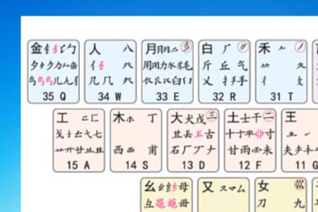 辩识五笔