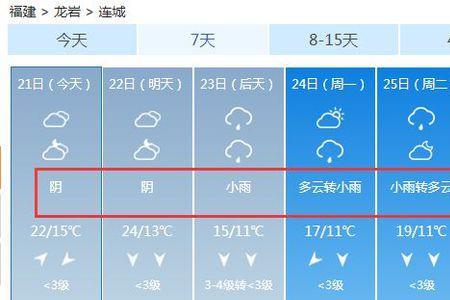 南风和南风天是一样吗